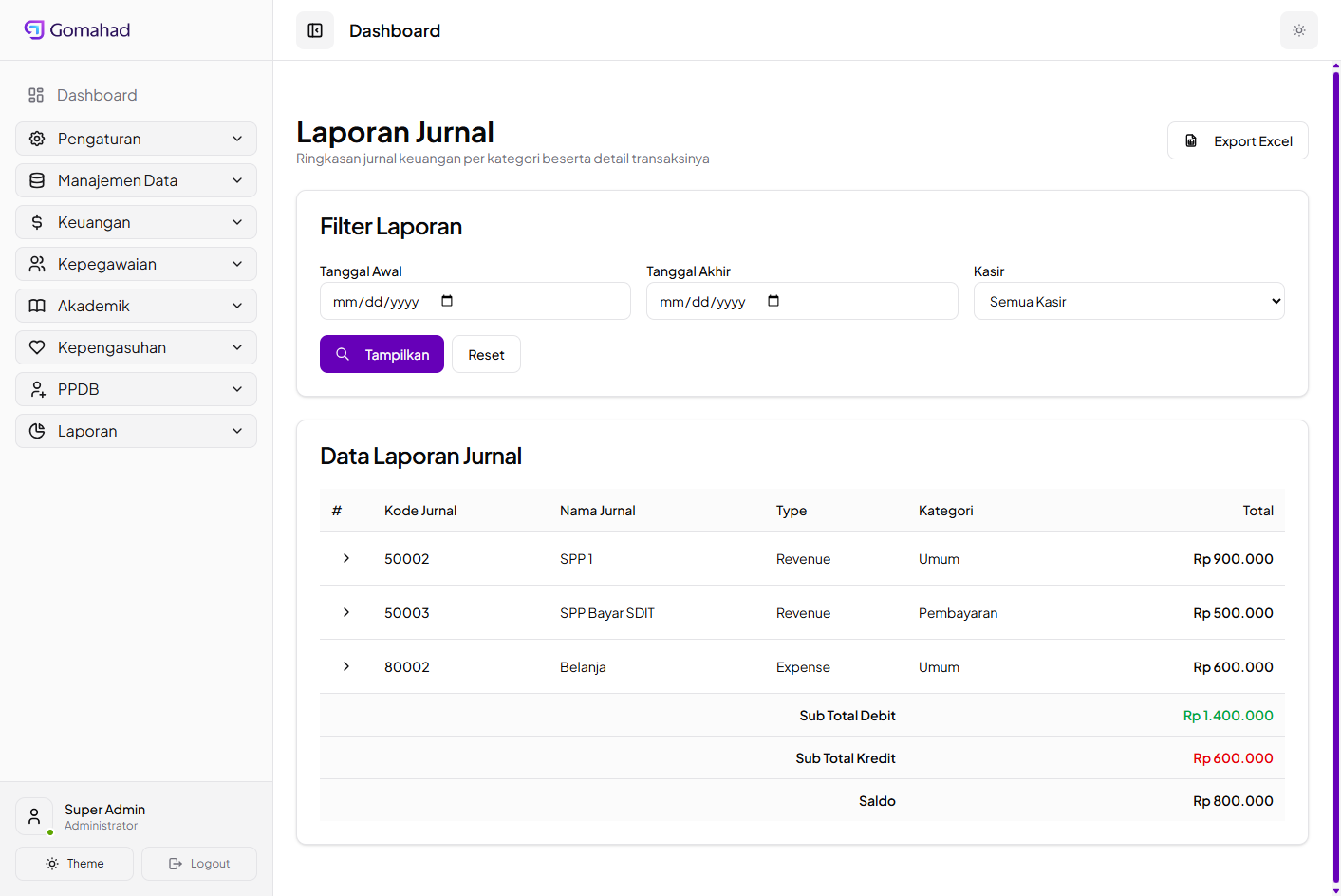 Ads Dashboard